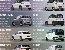 汽车之家最新报价大全能源,汽车之家新能源车报价及图片