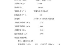 无敌汽车网打不开／无敌汽车网参数库