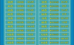 房贷利率计算 房贷利率计算器在线计算