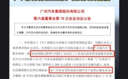 汽车倒闭 哪些车企撑不过2025