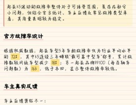 起亚k5故障率很高吗,起亚k5通病