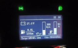 斯威x3油耗多少一公里／斯威x3真实油耗多少钱一公里