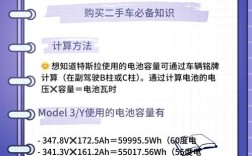 特斯拉8年后换电池多少钱 特斯拉八年换电池