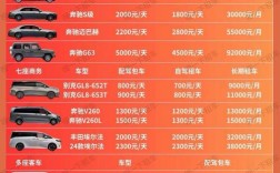 易车报价汽车大全价格真实吗 易车网汽车报价大全app下载