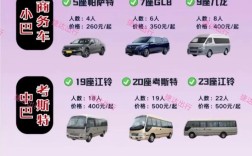 大巴车包车平台app／大巴包车一般多少钱一天