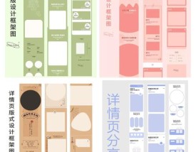 h5页面制作模板／h5页面制作的技巧和规范介绍