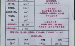 汽车易车报价网,汽车易车报价网站