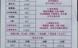 汽车易车报价网,汽车易车报价网站