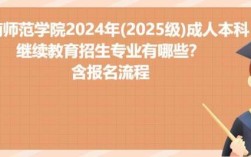 岭南师范学院招生官网／岭南师范学院招生办