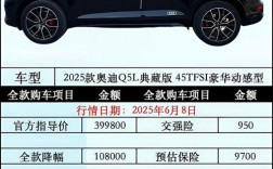 奥迪q5l价格多少,奥迪Q5L价格多少人民币