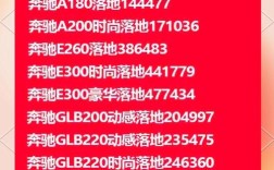 团购买车靠谱吗 团购买车能便宜多少钱