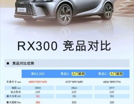 雷克萨斯300轿车报价与图片,雷克萨斯300is报价