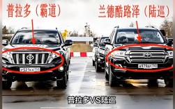 普拉多和酷路泽是一款车吗,普拉多和酷路泽的关系