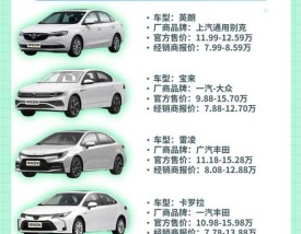 合资车最便宜的是哪一款(建议穷人买三款合资车)