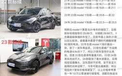 特斯拉车报价大全价格表,特斯拉汽车报价大全