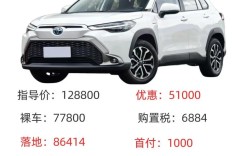 丰田汽车报价及图片suv／丰田汽车报价及图片大全价格表