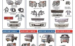 威海福田汽车4s店官网报价 威海福田4s店电话号码