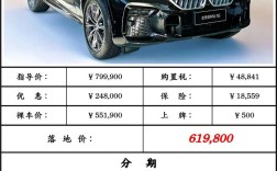国产宝马x6／国产宝马x1多少钱一辆