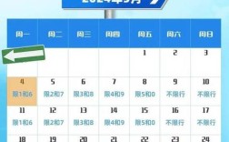 最新车辆限号查询,最新的车辆限号