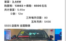 东风本田价格大全,东风本田价格大全suv