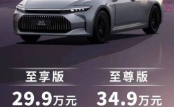 丰田皇冠进口(丰田皇冠进口轿车2024款最新款价格)