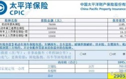 太平洋车险官网在线报价／太平洋车险报价明细图片