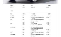 【保时捷panamera报价,保时捷panamera最新款】