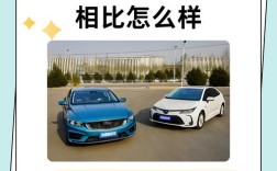 十万元买吉利还是丰田,十万元买吉利还是丰田好