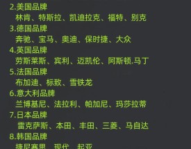 汽车品牌名字,汽车品牌名字大全一览表