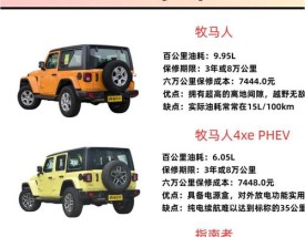 女款车型大全,女款车型大全越野