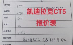 顶级凯迪拉克多少钱 凯迪拉克高端车多少钱