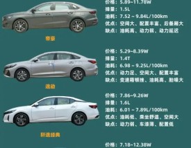 5到8万性价比最高的车,58万公认最好三款车