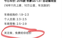 今日车价最新价格／今日车价最新价格表