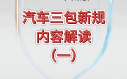 汽车三包法全文(2025新三包法最新规定解读)