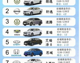 进口汽车标识标牌大全图 进口汽车标识标牌大全图片及价格