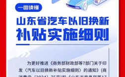 汽车以旧换新(汽车以旧换新补贴2026最新政策是什么)