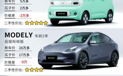 二手车估价查询／瓜子二手车免费估价