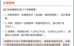 车辆购置税计算方式／车辆购置税计算方式有哪些