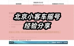 汽车摇号结果查询官网北京／汽车摇号结果查询官网北京