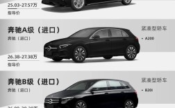 奔驰全系列车型及报价图片 奔驰全系车型图与报价表