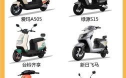 哪个牌子的电动车质量好(哪个牌子的电动车质量好一点)