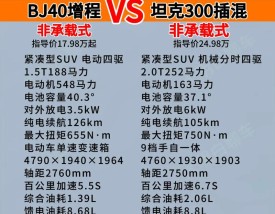 北京40l报价及图片 北京40报价及图片大全80
