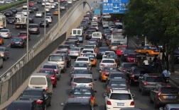 北京交通拥堵网摇号查询 北京交通拥堵网站