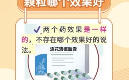 连花清瘟到底有多厉害／连花清瘟药效怎么样