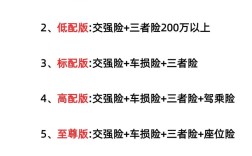 车辆保险计算公式,汽车保险计算公式