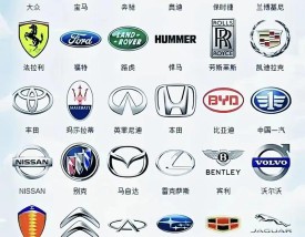 车的排行榜／车的排行榜和标志牌