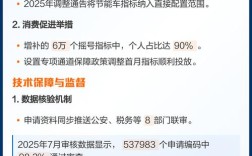 广州中小客车指标查询 广州中小客车指标查询结果