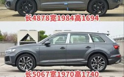 途锐与q5是一个档次吗(途锐与q5是一个档次吗)