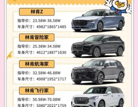 林肯轿车2021款报价及图片／林肯轿车报价及图片是多少
