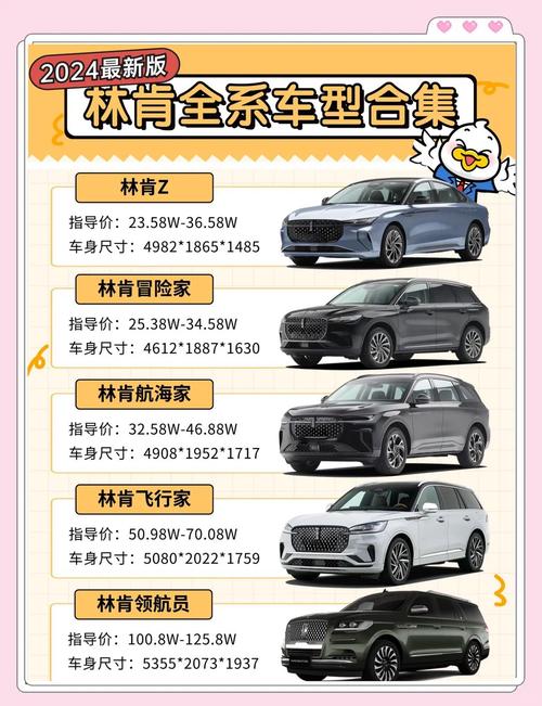 林肯轿车2021款报价及图片/林肯轿车报价及图片是多少